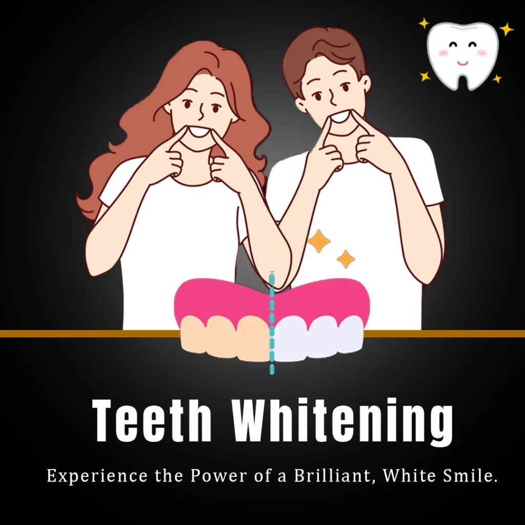 Teeth Whitening Process